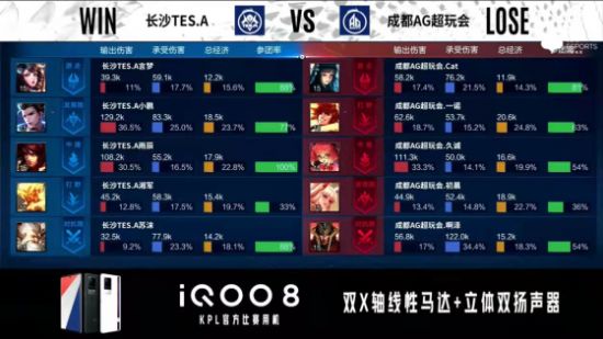 国服猴子最佳出装指南及技巧分享
